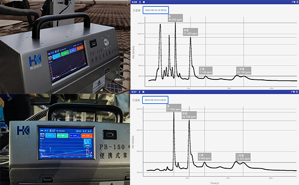 VOCs有組織/無組織排放測試現場 VOCs有組織/無組織排放測試現場
